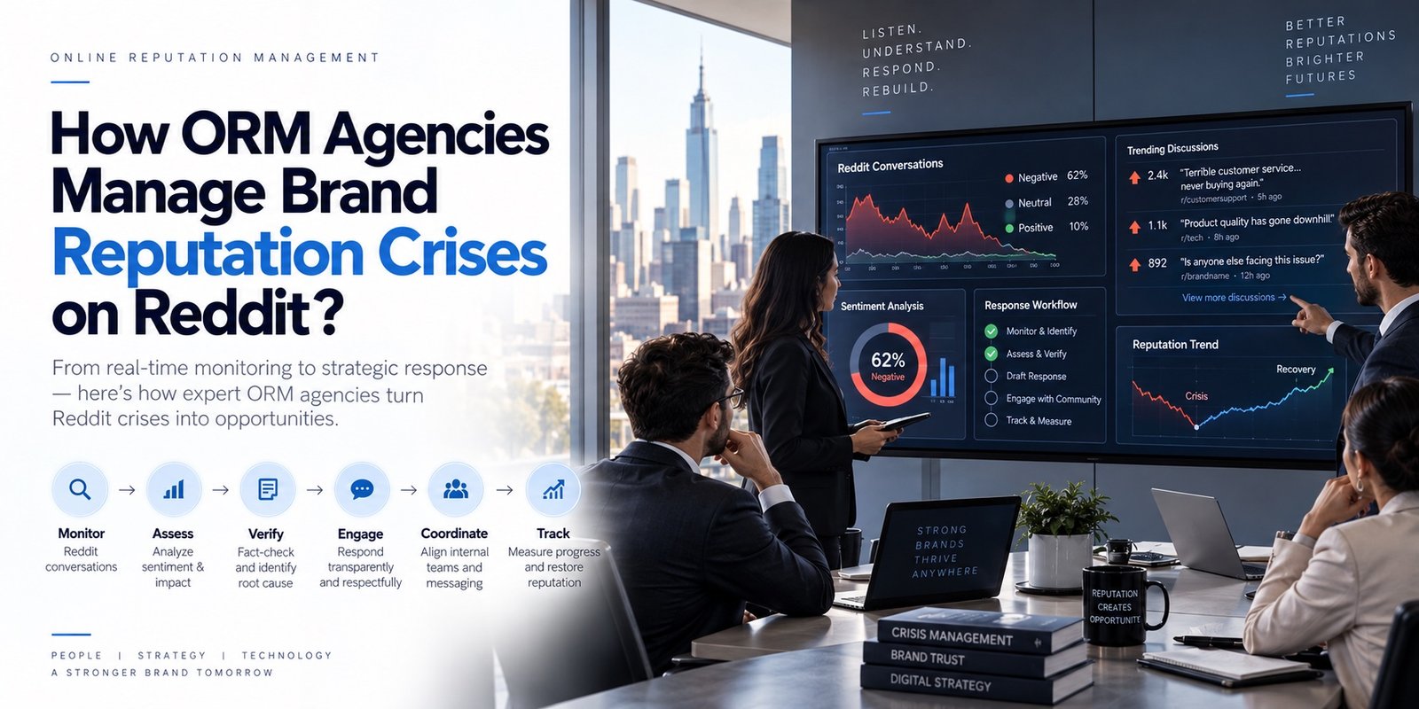 Infographic: how ORM agencies manage Reddit reputation crises - monitor, assess, verify, engage, coordinate and track